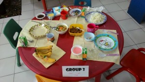 Nutrition Day